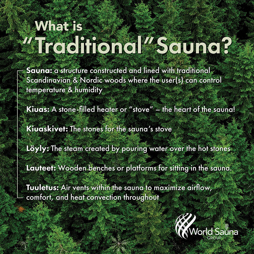What is Traditional Sauna